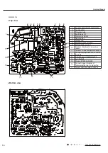 Предварительный просмотр 19 страницы Friedrich MM18YJ Service Manual