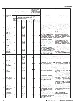 Предварительный просмотр 39 страницы Friedrich MM18YJ Service Manual