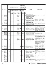 Предварительный просмотр 41 страницы Friedrich MM18YJ Service Manual