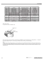 Предварительный просмотр 47 страницы Friedrich MM18YJ Service Manual