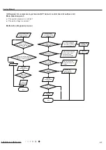 Предварительный просмотр 52 страницы Friedrich MM18YJ Service Manual