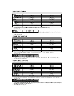 Preview for 22 page of Friedrich MR09C1E Operating Manual