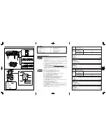 Preview for 2 page of Friedrich MR09C1F Operating Manual