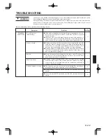 Preview for 13 page of Friedrich MR09C1F Operating Manual