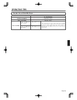 Preview for 15 page of Friedrich MR09C1F Operating Manual