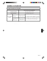 Preview for 29 page of Friedrich MR09C1F Operating Manual