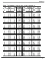 Preview for 65 page of Friedrich MR09C1H Service Manual