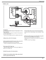 Preview for 69 page of Friedrich MR09C1H Service Manual