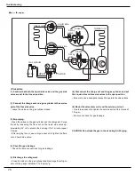 Preview for 70 page of Friedrich MR09C1H Service Manual