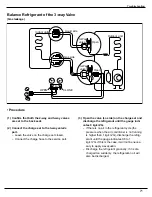 Preview for 71 page of Friedrich MR09C1H Service Manual