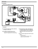 Preview for 72 page of Friedrich MR09C1H Service Manual