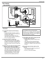 Preview for 73 page of Friedrich MR09C1H Service Manual