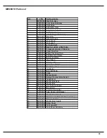 Preview for 81 page of Friedrich MR09C1H Service Manual