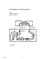 Preview for 4 page of Friedrich MR09Y1F Service Manual