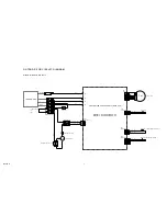 Preview for 8 page of Friedrich MR09Y1F Service Manual