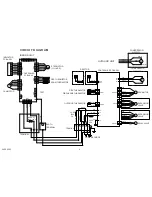 Предварительный просмотр 5 страницы Friedrich MR09Y3G Service Manual