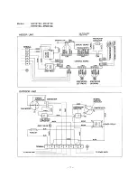 Preview for 8 page of Friedrich MR18C3E Service Manual