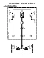 Предварительный просмотр 4 страницы Friedrich MR18DC3E Service Manual