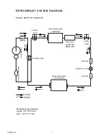 Предварительный просмотр 4 страницы Friedrich MR18Y3F Service Manual