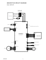 Предварительный просмотр 6 страницы Friedrich MR18Y3F Service Manual