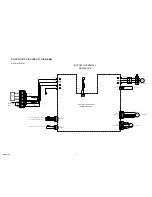 Предварительный просмотр 9 страницы Friedrich MR18Y3F Service Manual