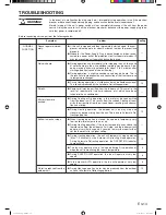 Preview for 15 page of Friedrich MR18Y3H Operating Manual