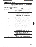 Preview for 31 page of Friedrich MR18Y3H Operating Manual