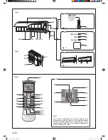 Preview for 36 page of Friedrich MR18Y3H Operating Manual