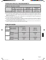 Preview for 49 page of Friedrich MR18Y3H Operating Manual