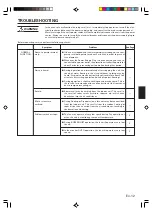 Предварительный просмотр 13 страницы Friedrich MR24C3F Operating Manual