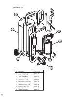 Предварительный просмотр 19 страницы Friedrich MR24C3G Service And Parts Manual