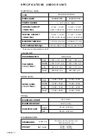 Предварительный просмотр 2 страницы Friedrich MR24DY3F Service Manual