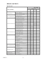 Предварительный просмотр 16 страницы Friedrich MR24DY3F Service Manual