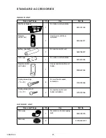 Предварительный просмотр 26 страницы Friedrich MR24DY3F Service Manual