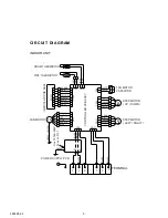 Предварительный просмотр 6 страницы Friedrich MR24UY3F Service Manual