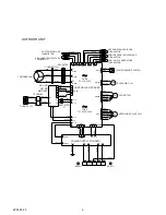 Предварительный просмотр 7 страницы Friedrich MR24UY3F Service Manual