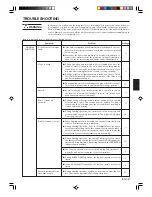 Предварительный просмотр 13 страницы Friedrich MR24Y3F Operating Manual