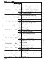 Предварительный просмотр 15 страницы Friedrich MR30C3F Service Manual