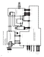 Preview for 11 page of Friedrich MR30C3G Service And Parts Manual