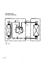 Предварительный просмотр 5 страницы Friedrich MR36Y3F Service Manual