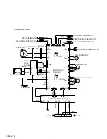 Предварительный просмотр 7 страницы Friedrich MR36Y3F Service Manual