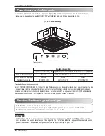 Preview for 38 page of Friedrich MR36Y3J Owner'S Manual