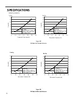 Предварительный просмотр 13 страницы Friedrich MRM09Y1J Service & Parts Manual