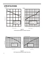 Предварительный просмотр 14 страницы Friedrich MRM09Y1J Service & Parts Manual