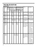 Предварительный просмотр 86 страницы Friedrich MRM09Y1J Service & Parts Manual