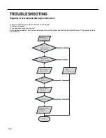 Предварительный просмотр 103 страницы Friedrich MRM09Y1J Service & Parts Manual