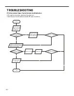 Предварительный просмотр 107 страницы Friedrich MRM09Y1J Service & Parts Manual