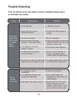 Preview for 14 page of Friedrich MRM18Y3J Installation And Operation Manual