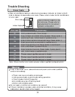 Preview for 17 page of Friedrich MRM18Y3J Installation And Operation Manual