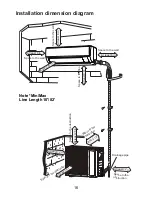 Preview for 18 page of Friedrich MRM18Y3J Installation And Operation Manual